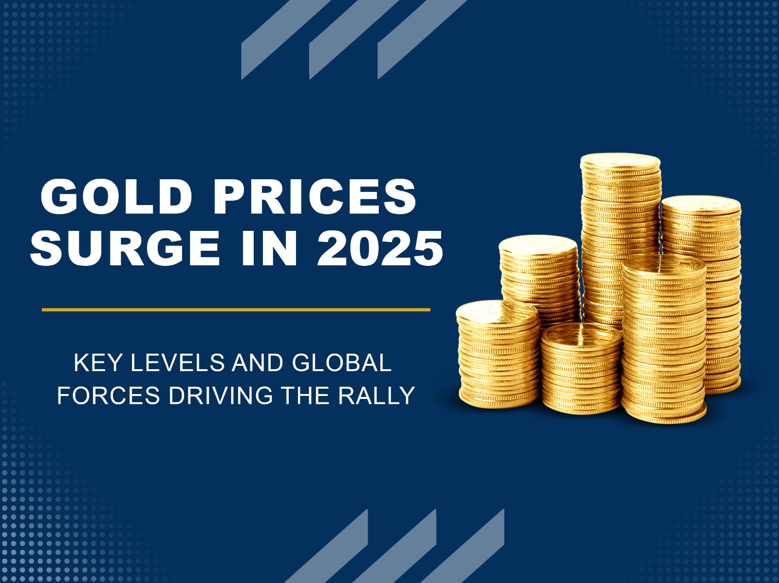 Gold Prices Surge Amid Global Uncertainty: Key Market Trends and Levels to Watch